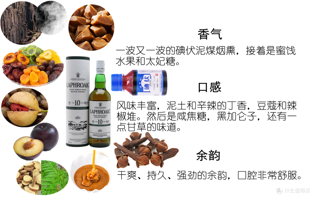 威士忌桶强——最受酒友们喜爱的有酒龄批次桶强