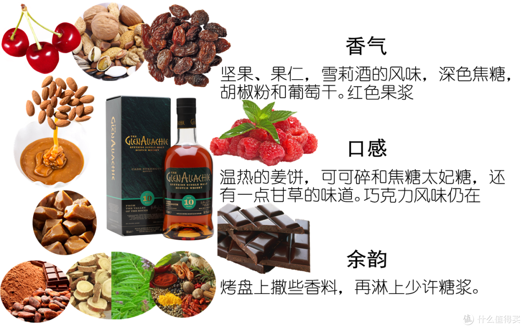 威士忌桶强——最受酒友们喜爱的有酒龄批次桶强