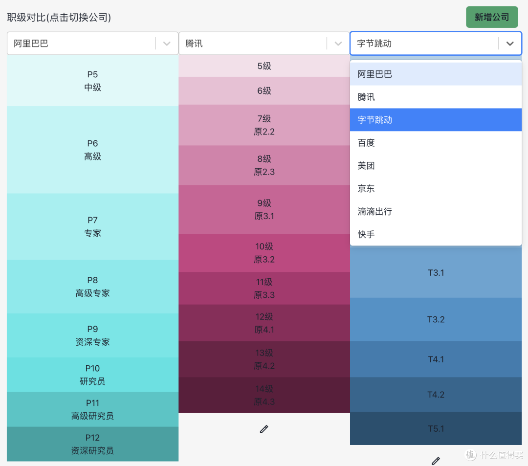 打工人快看!这些黑科技工具