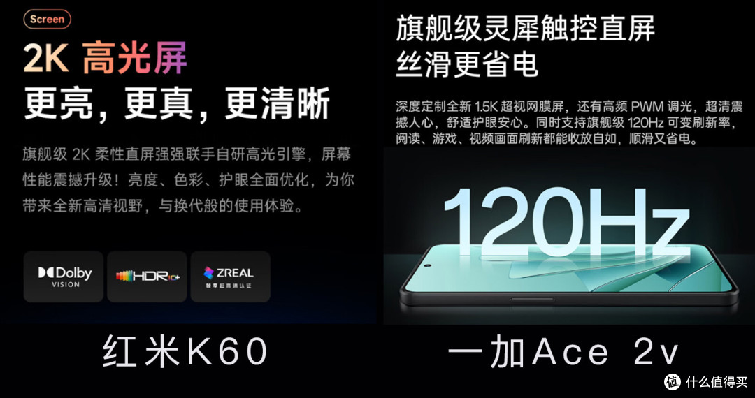 学生党暑假换手机,红米K60和一加Ace 2v哪个更值得买?