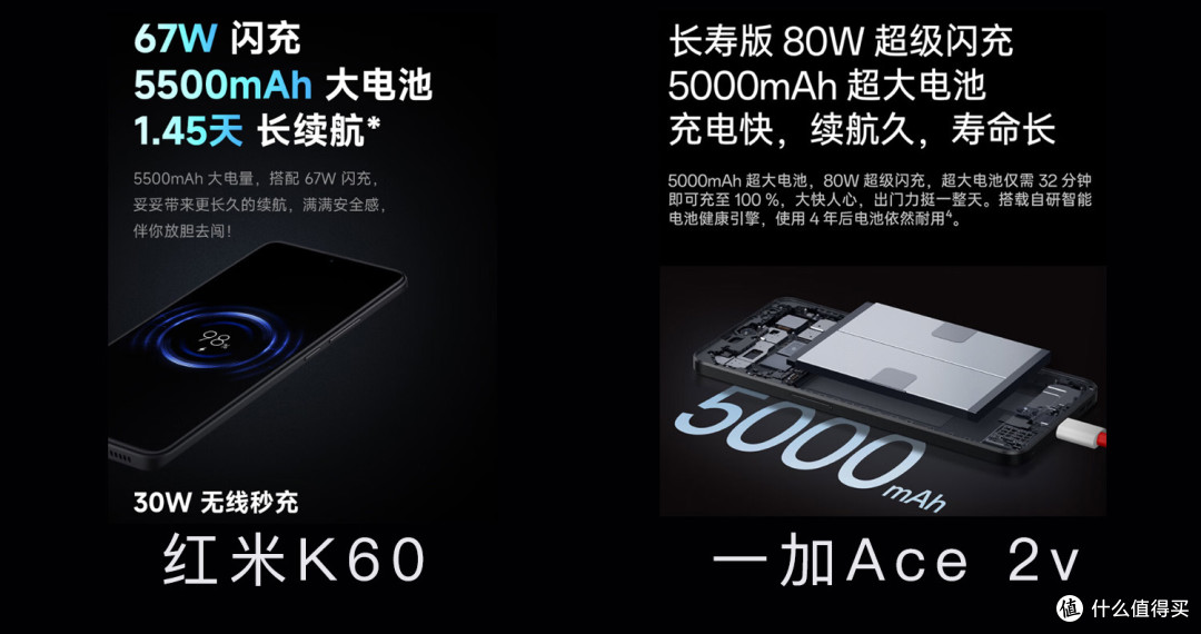 学生党暑假换手机,红米K60和一加Ace 2v哪个更值得买?