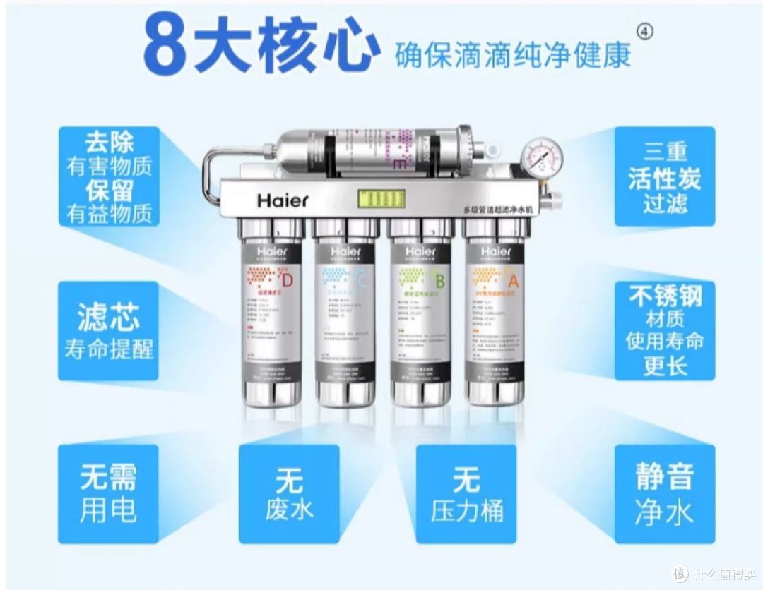 家用净水器怎么选?使用安装成本是多少?个人真实体验