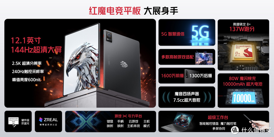 红魔最新游戏手机8SPro系列及电竞平板显示器等生态产品发布售价3999元起