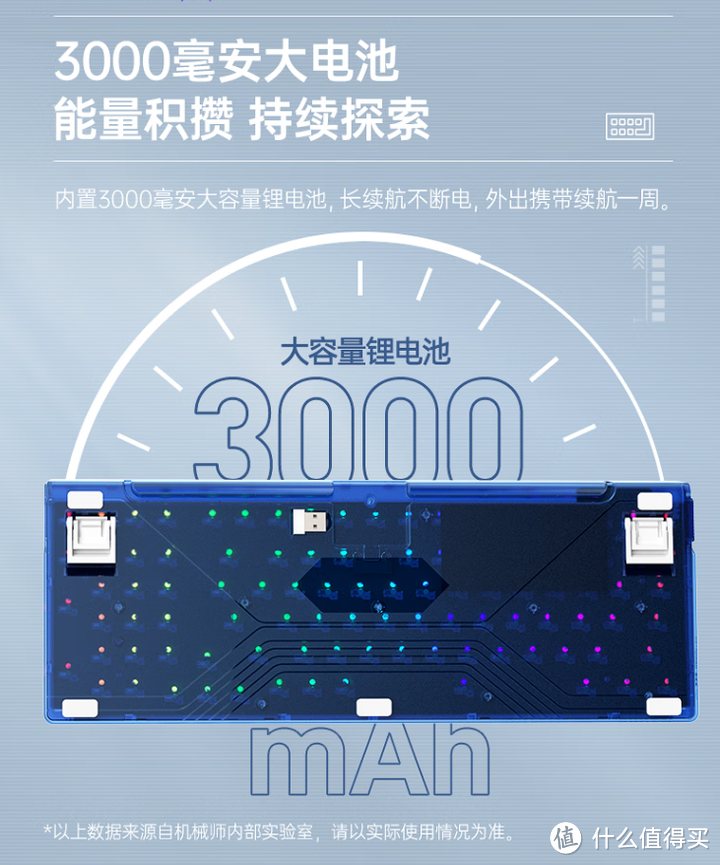 一把好看好用的新98键盘——机械师K600S三模机械键盘开箱使用分享