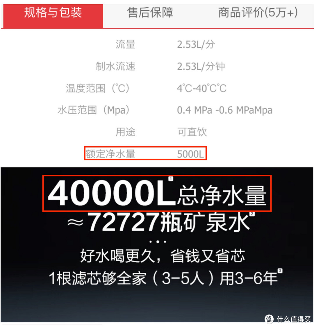 嵌入式净饮机怎么选?凯度Z9S、MK Q2Plus两款热门机型横评实测告诉你答案！