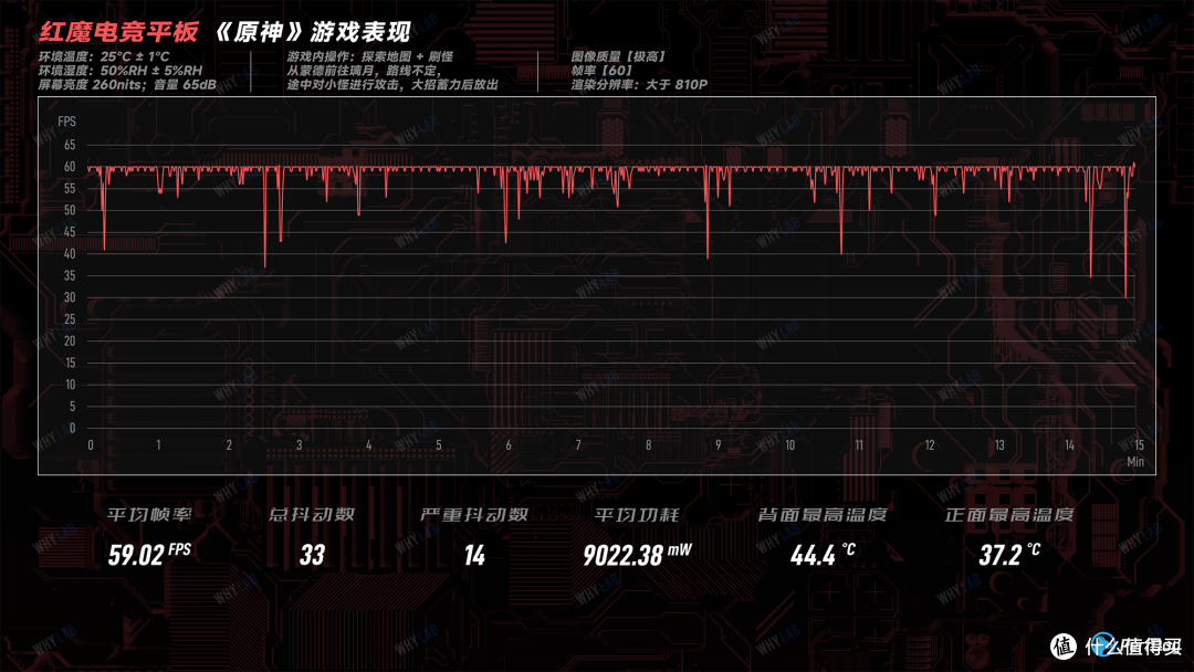 红魔电竞平板体验:12.1 英寸,玩游戏更爽?