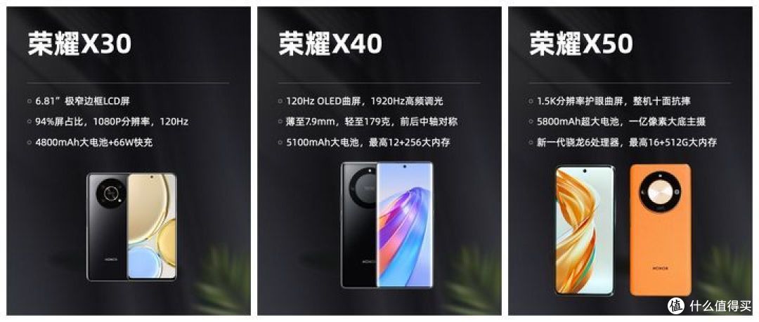荣耀X50上手体验:千元机,实用体面,好看不贵