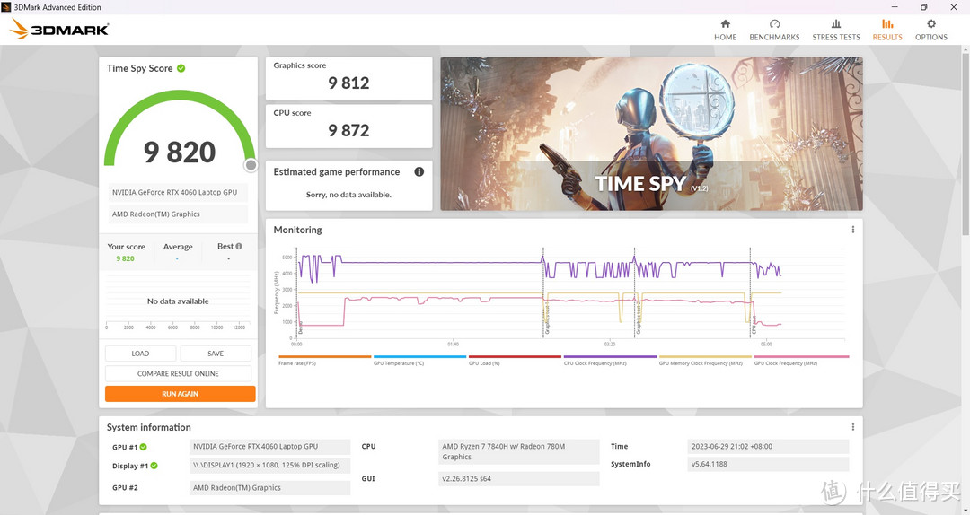 3DMark TimeSpy