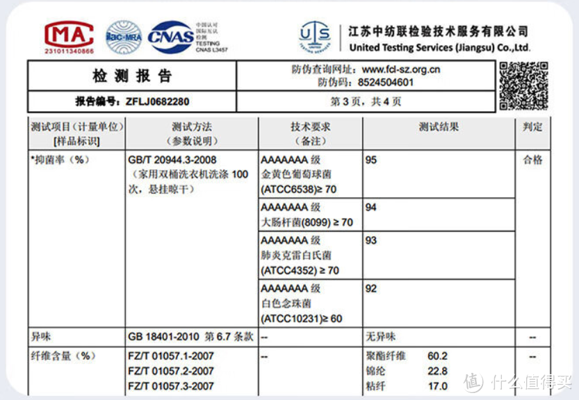 检测报告