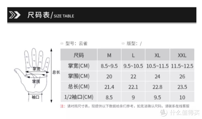 尽在掌握（一）---众仪ZOYI  ZT-702S数字示波万用表入手体验