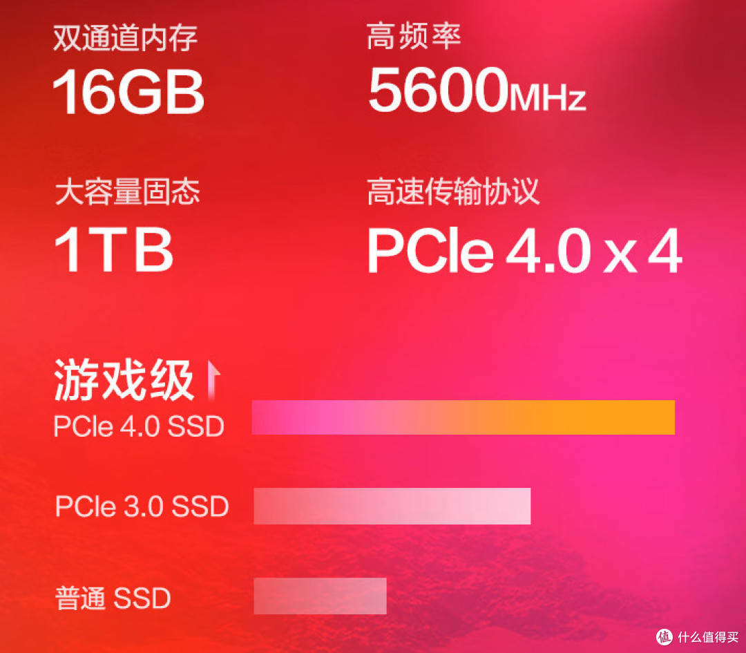 13900HX+4060奢华配置!高端游戏本标杆——暗影精灵9