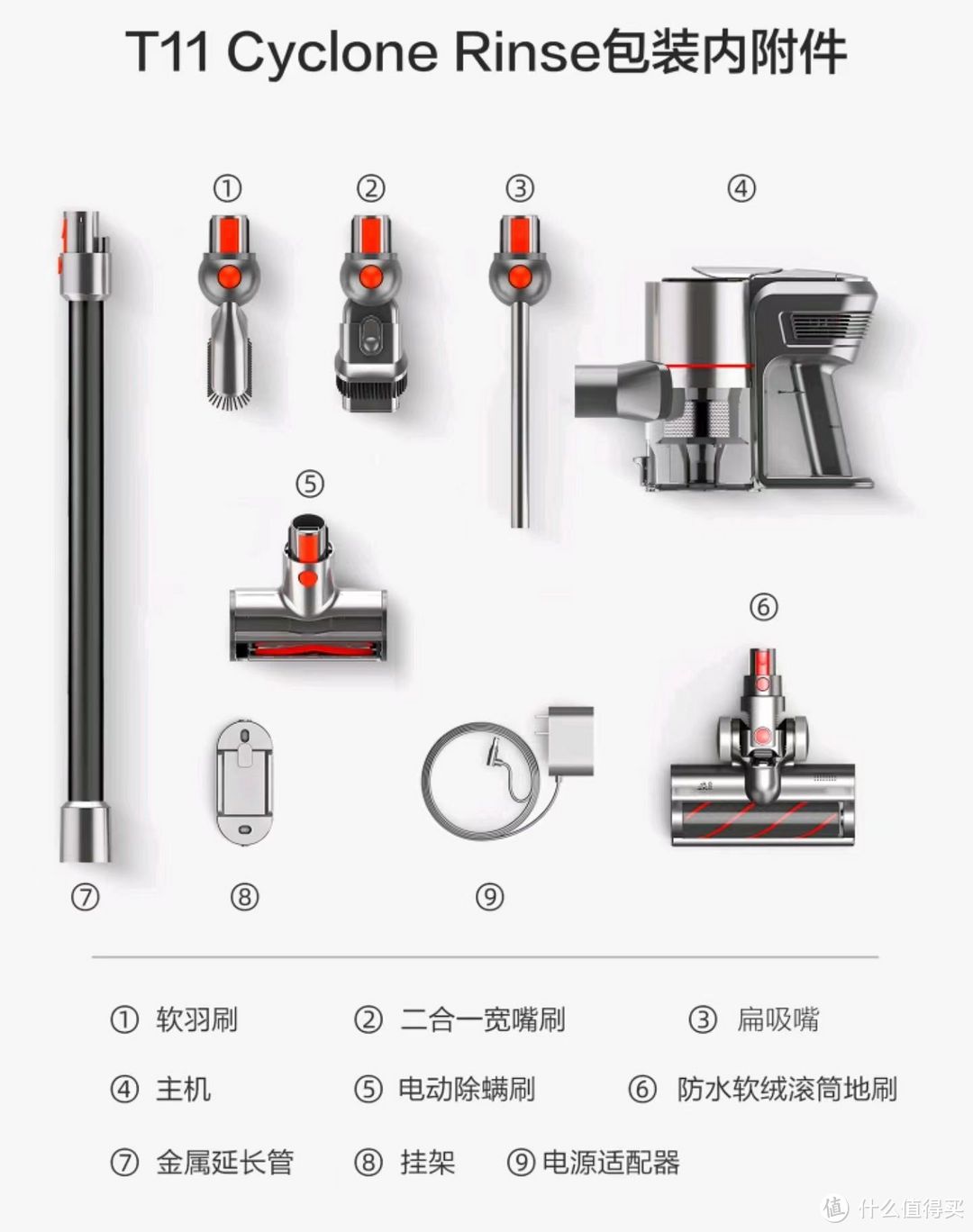 家用吸尘器推荐品牌篇--小狗吸尘器（无线吸尘器推荐）