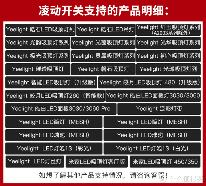 从零开始打造全屋智能家居——关于凌动开关所有问题的答案，全部都在这里。