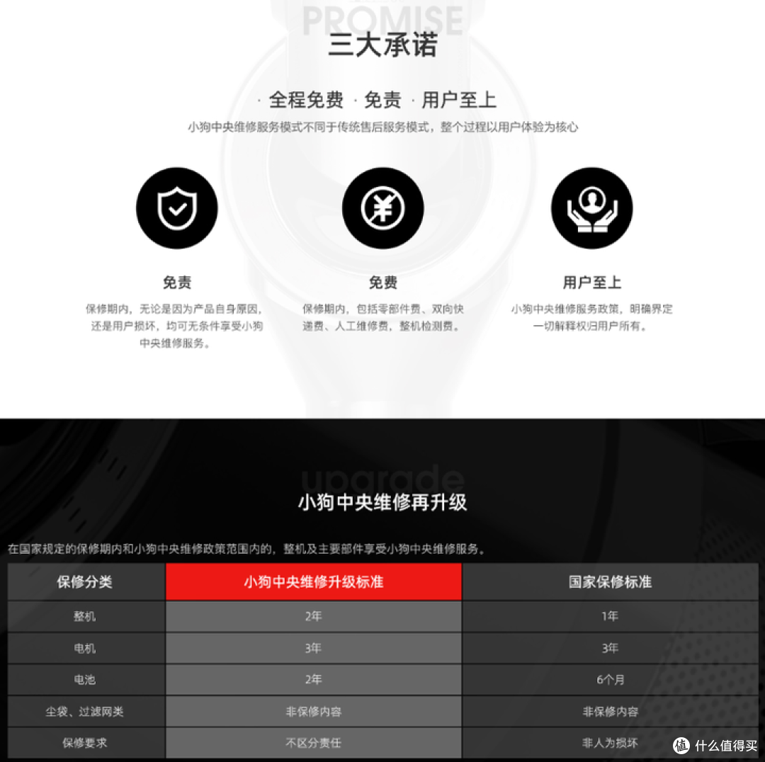 有猫的我也需要一只“小狗”——小狗吸尘器T12 Storm Rinse使用分享