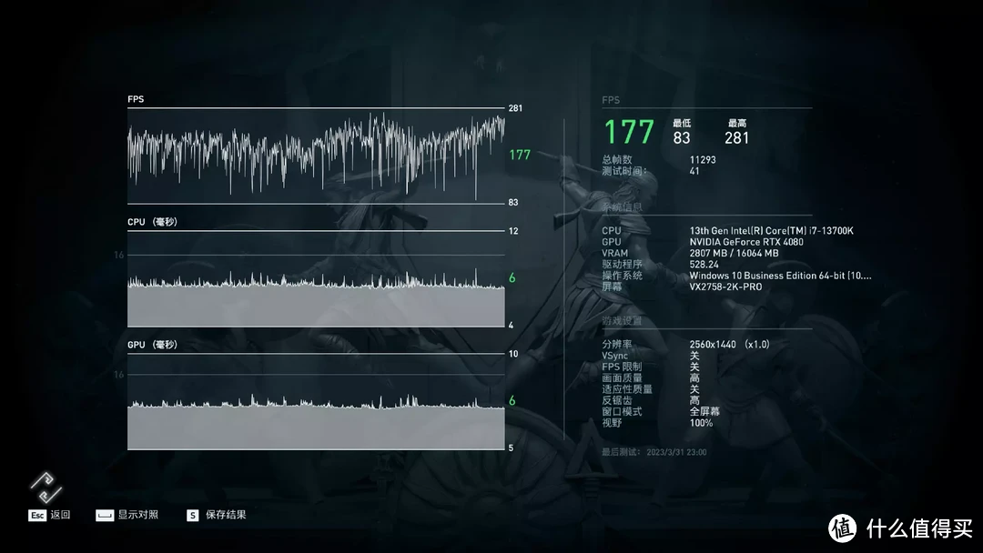 内存灵魂觉醒,释放超强能力-技嘉小雕WIFI B760M AORUS ELITE AX 主板使用分享