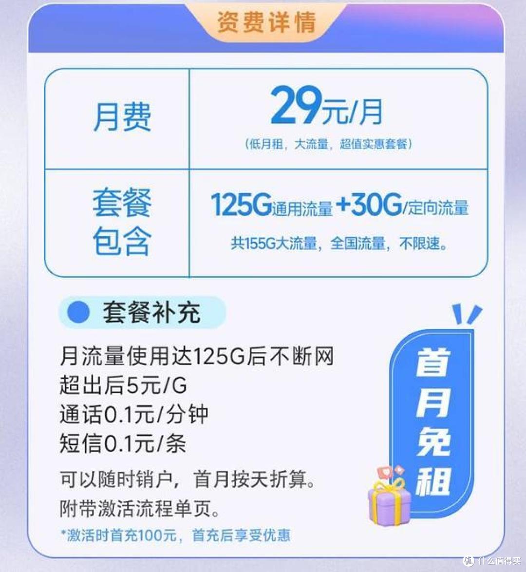 2023年高性价比的电信卡有哪些?