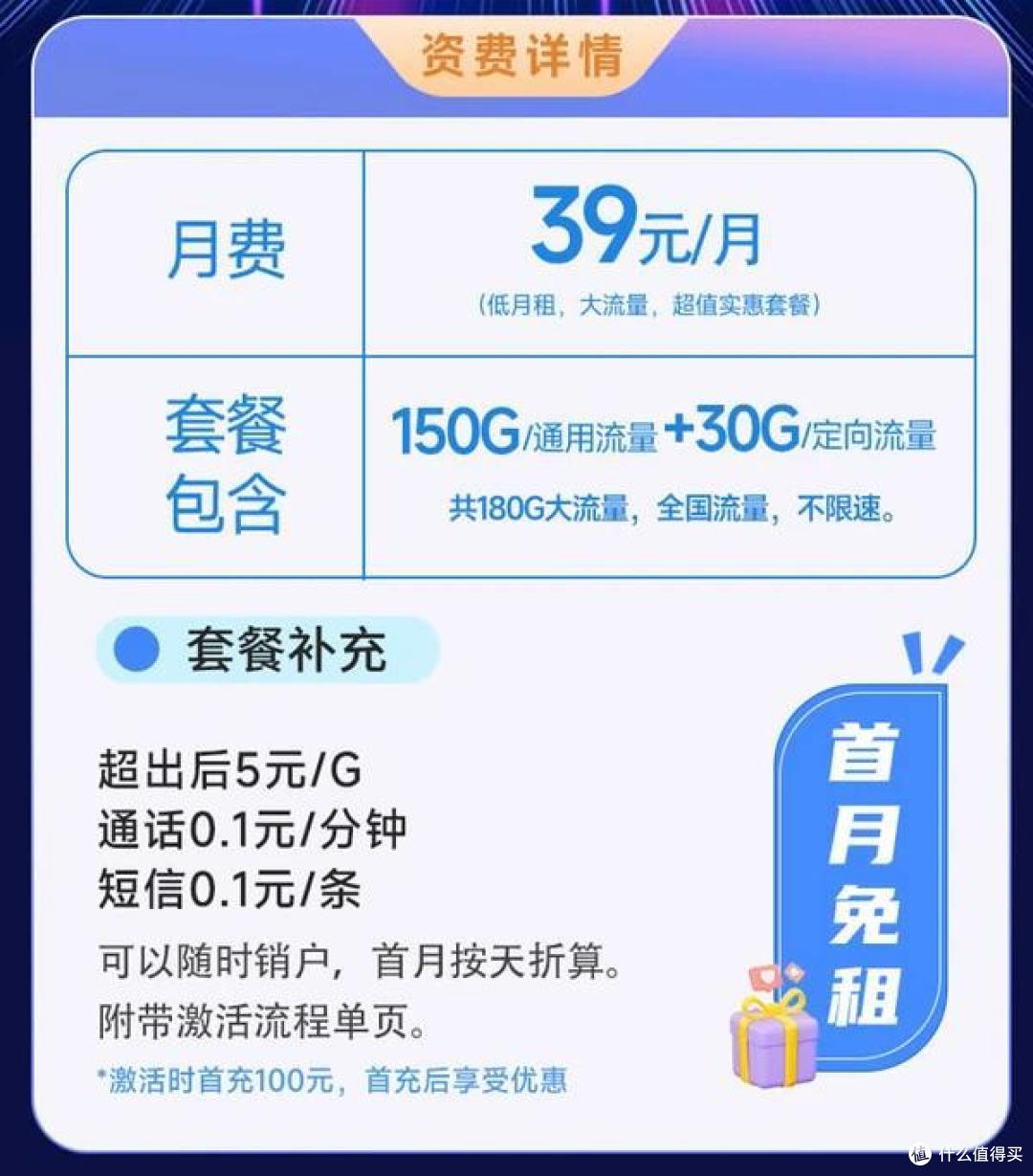 2023年高性价比的电信卡有哪些?