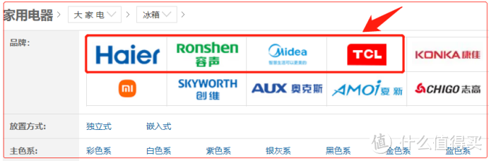 比海尔美的便宜，TCL冰箱好吗？推荐188、260、318、408和456五款
