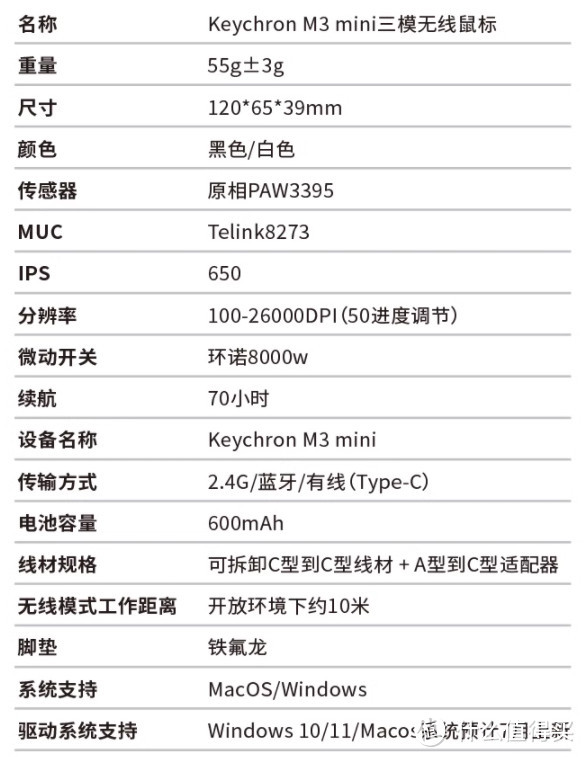 鼠标参数