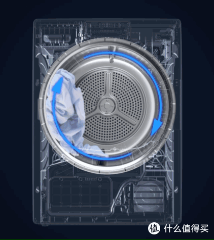 夏季好物什么是烘干机?为什么要推荐购买烘干机?【实测】高性价比海尔纤美176烘干机