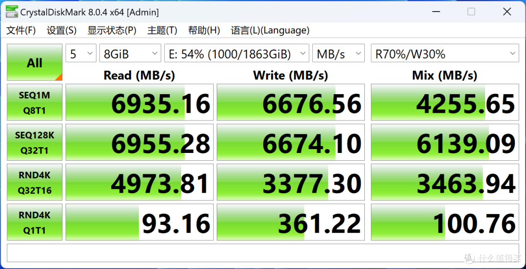 当代旗舰固态，SN850X 2TB上手评测