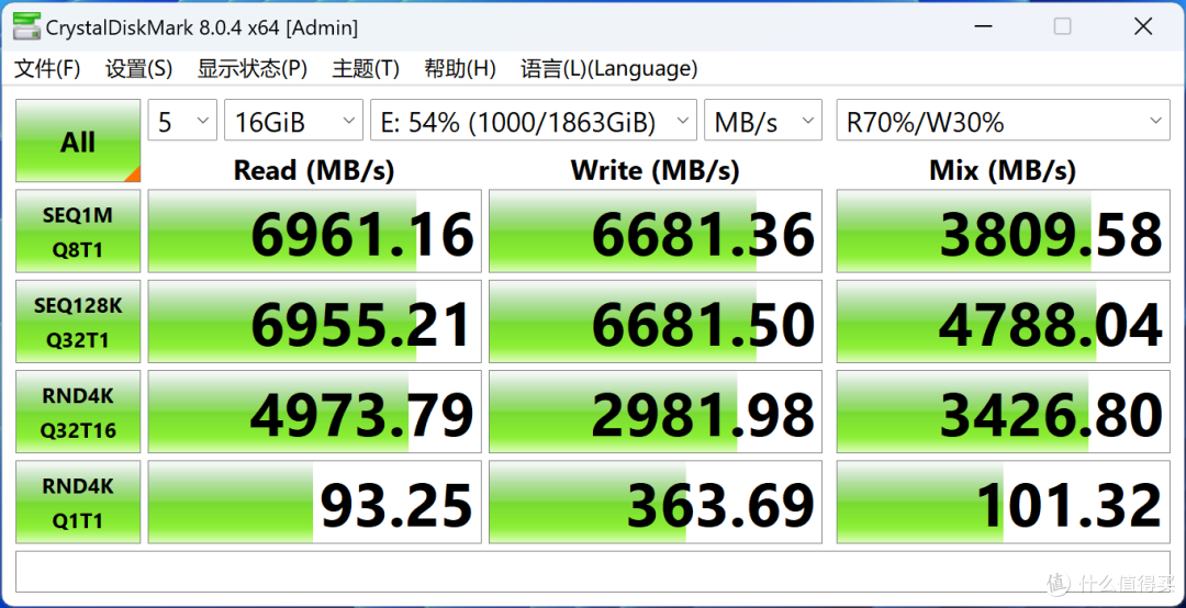 当代旗舰固态，SN850X 2TB上手评测