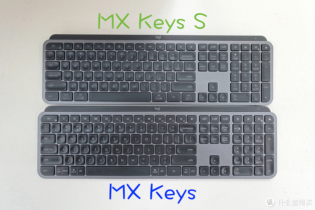 动力一键，漫游无界：解锁效率新高度，罗技MX Keys S键盘与MX Anywhere 3S 鼠标来袭！