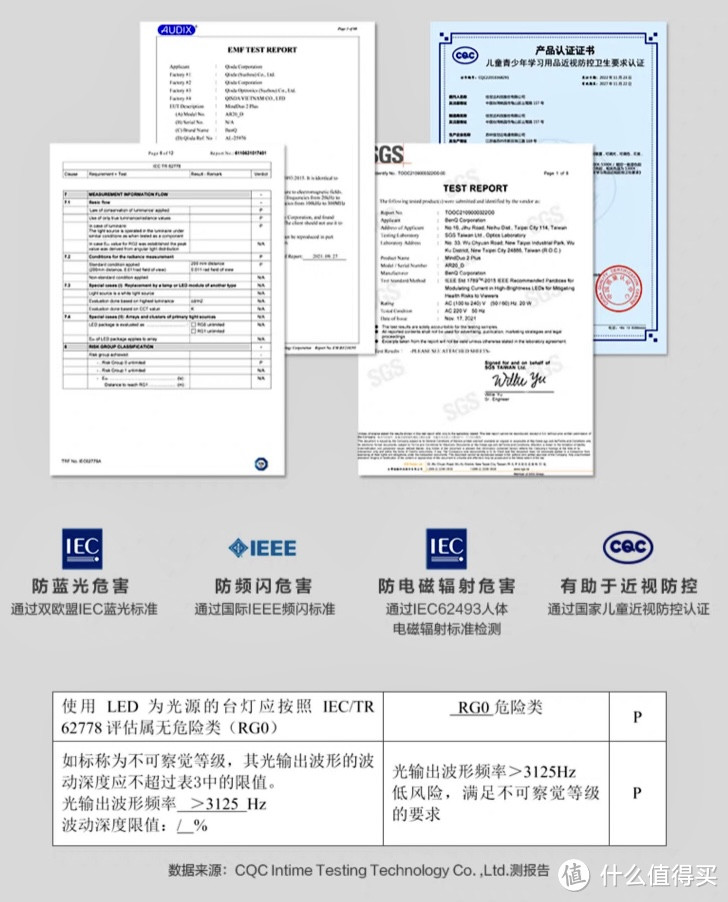 ​控光大魔王，灯光细节怪，明基 MindDuo 2 Plus儿童台灯使用分享