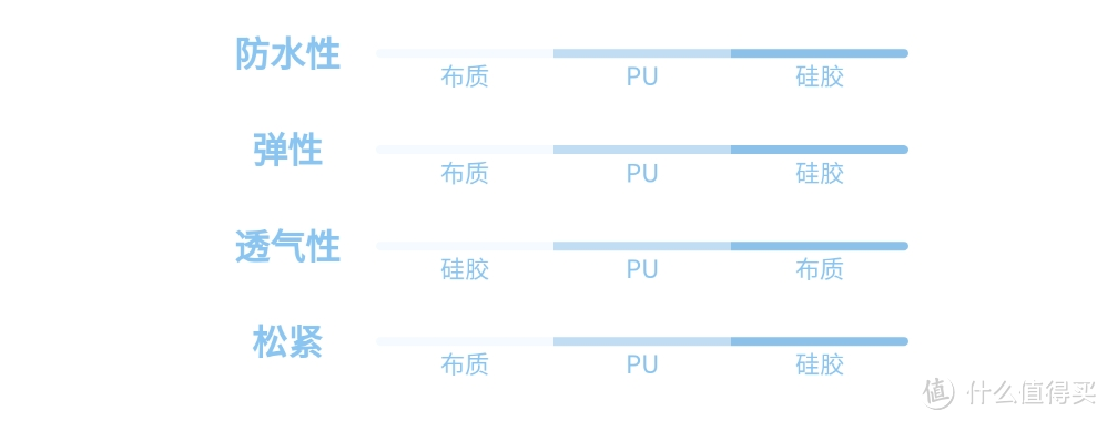 什么鸡肋泳装？！丢咯！！