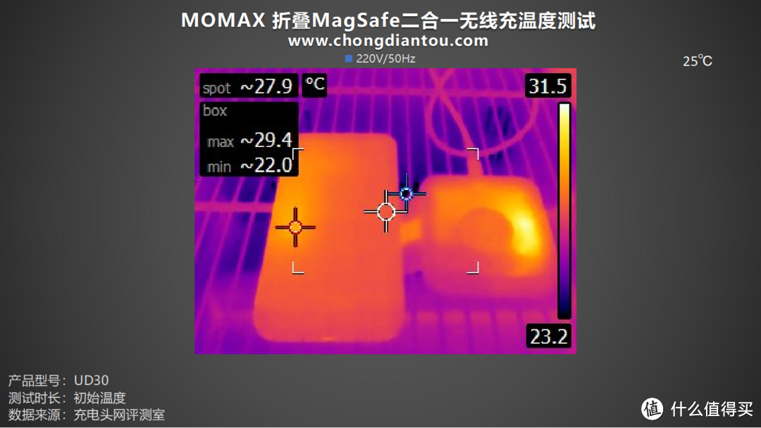 评测 MOMAX 折叠 MagSafe 二合一无线充：苹果双认证，手机手表双快充