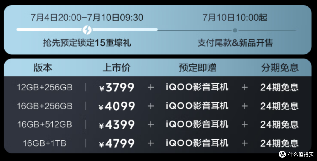 凭啥叫超级标准版?超算独显芯片加持的iQOO 11S是否值得买?