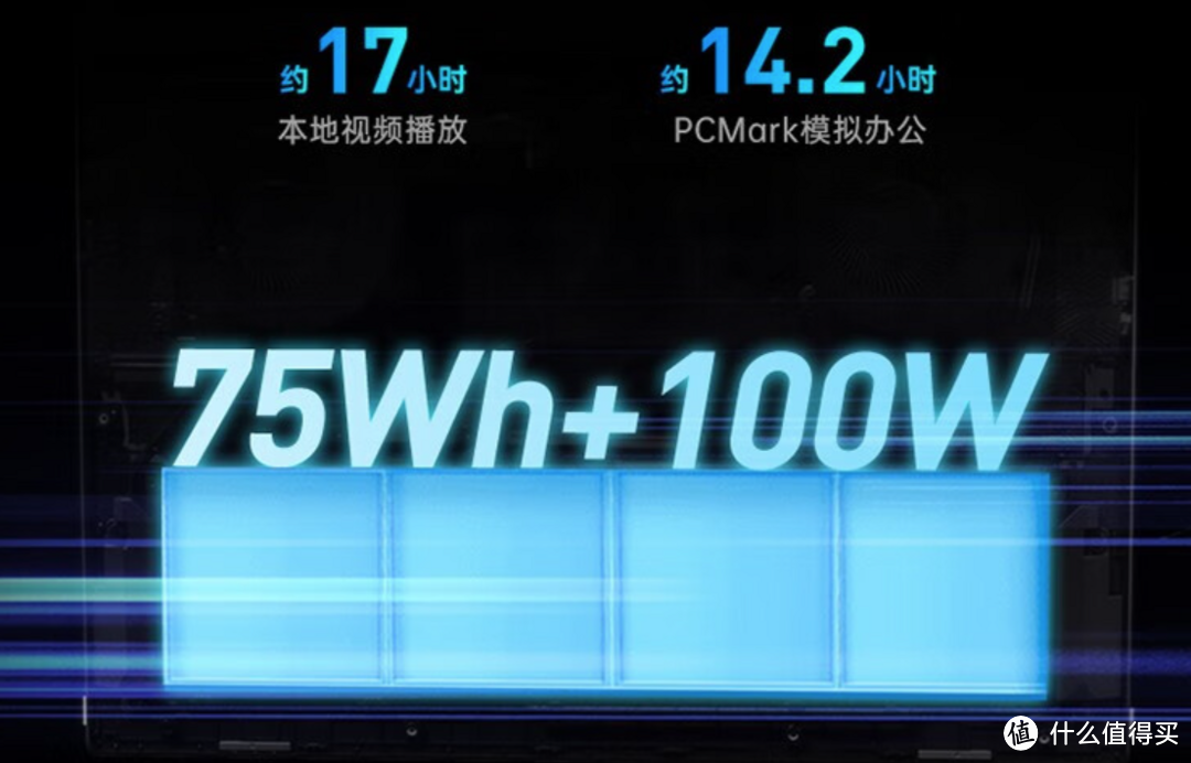 AMD锐龙77735H赋能超强能耗比，三款高能轻薄本推荐