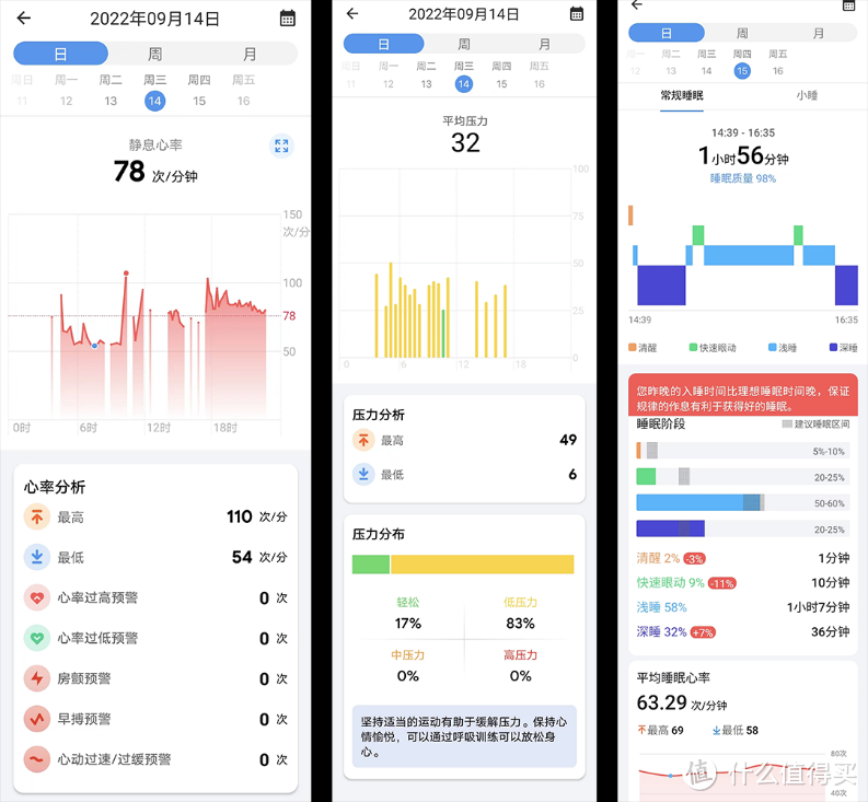 TicWatch GTW eSIM深度体验：千元档eSIM智能手表，支持云消息，100+运动模式，30天超长续航 