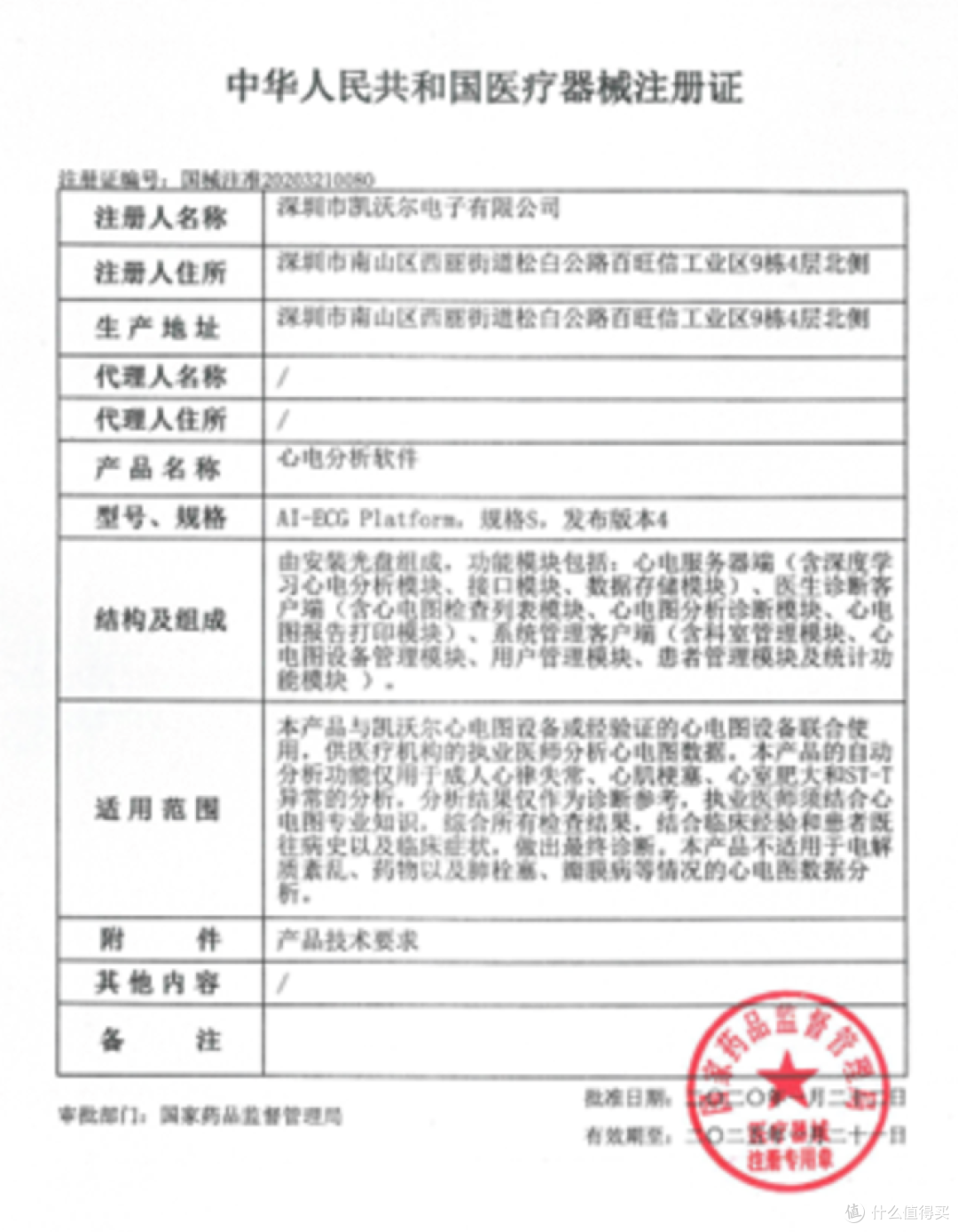 AI也能分析心电数据?并且还是免费,甚至还带医疗器械证?乐普ER1上身监测体验