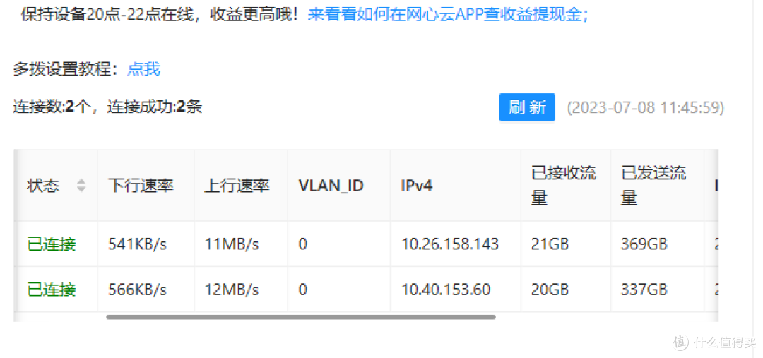 搞点睡后收入,网心云的产品该如何选择?