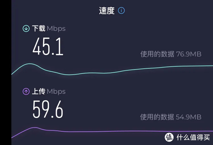 5G插卡、OpenWRT、WiFi 6、便携！我都有！可随身携带的5G插卡软路由！光影猫5G随身路由器开箱