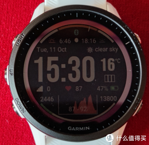 聊一聊Garmin佳明Forerunner955