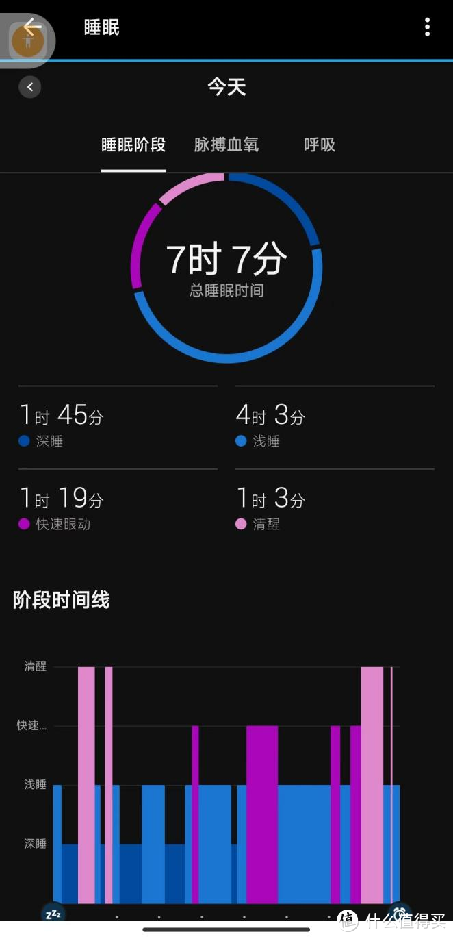 聊一聊Garmin佳明Forerunner955