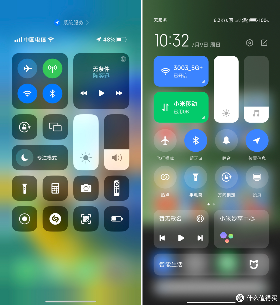 iOS / MIUI