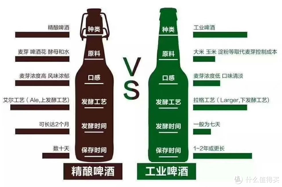 任何的精加工都是艺术