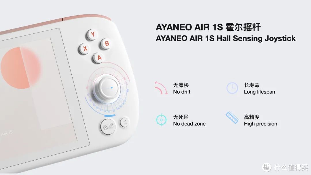 AYANEO AIR 1S 正式发布，更轻更薄性能更强悍！