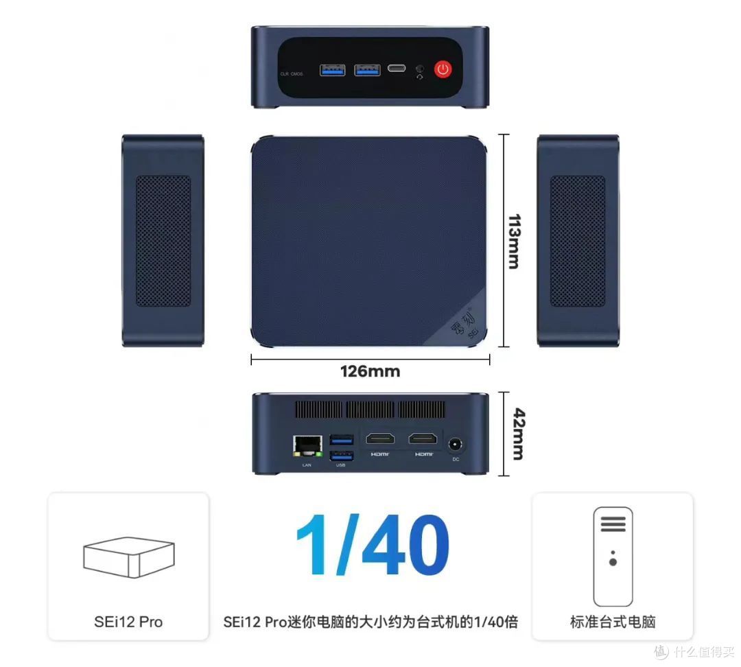 EQ、SEi、SER和GTR四大家族有啥差别？Beelink零刻迷你主机选购指南！