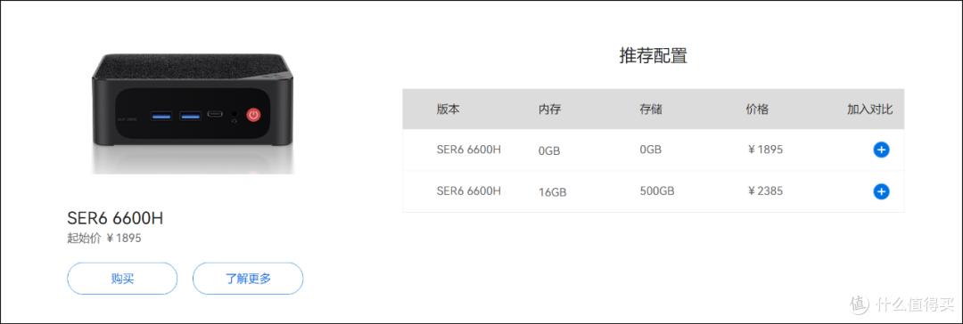 EQ、SEi、SER和GTR四大家族有啥差别？Beelink零刻迷你主机选购指南！