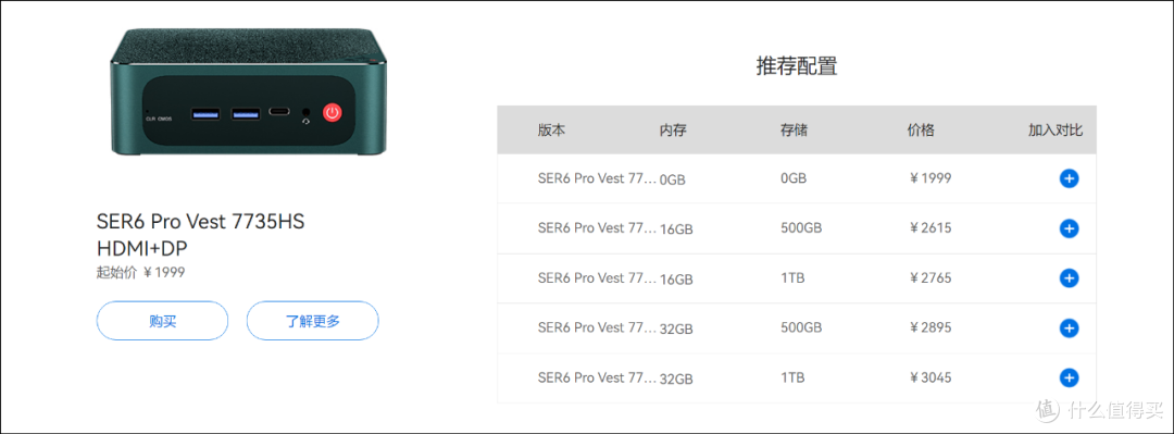 EQ、SEi、SER和GTR四大家族有啥差别？Beelink零刻迷你主机选购指南！