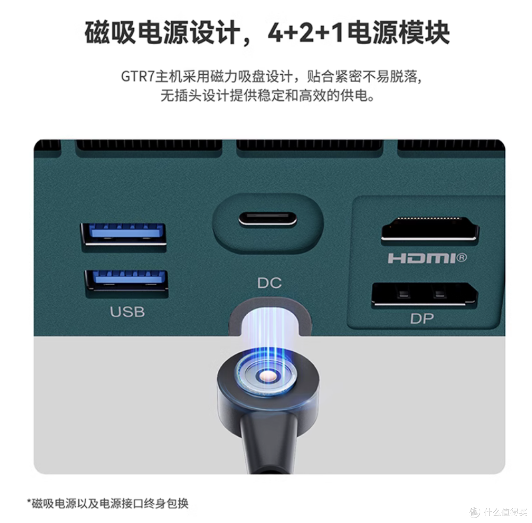 EQ、SEi、SER和GTR四大家族有啥差别？Beelink零刻迷你主机选购指南！