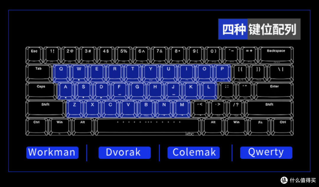 百元价位的无线双模机械键盘,ikbc w200mini满足所有需求