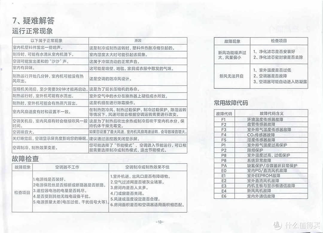 啊！有新风的空调真舒服～小米米家新风空调 新一级 变频冷暖 1.5匹壁挂式空调顶配尊享版，含产品说明书