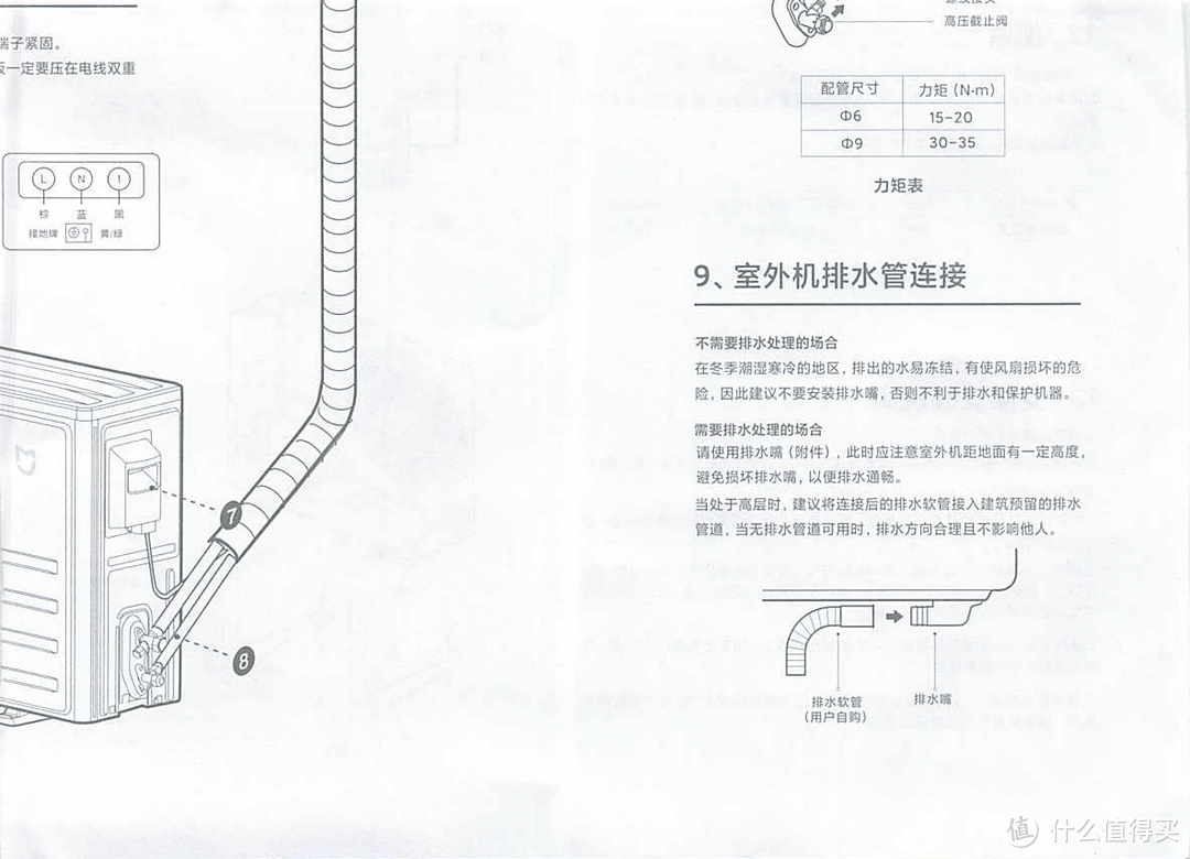 啊！有新风的空调真舒服～小米米家新风空调 新一级 变频冷暖 1.5匹壁挂式空调顶配尊享版，含产品说明书