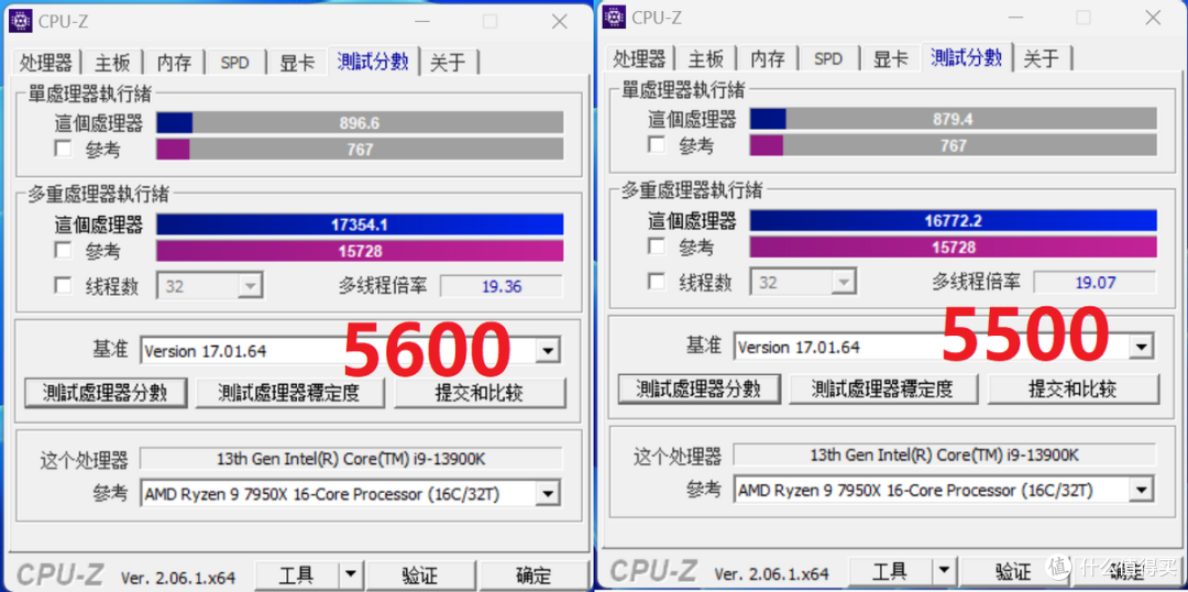 真一键超频,小白也能轻松超频的技嘉Z790 AORUS TACHYON旗舰主板