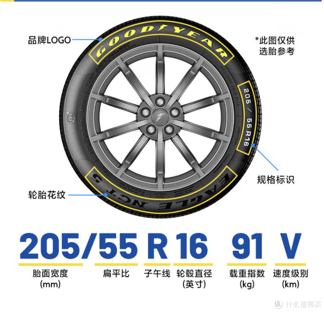 高速匝道口都敢漂移过弯？这位宝马325Li曜夜车主的神操作，着实惊呆了我！